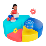 Global Expansion